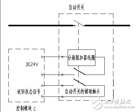 過欠壓脫扣器_過欠壓脫扣器跳閘原因