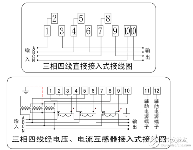 三相四線電表接線圖:三相四線怎么接?三相四線零線怎么接?