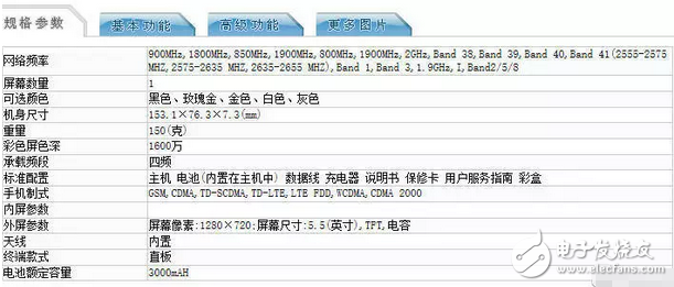 紅米Note5A正式入網(wǎng)，高配才有指紋，百元機最強選手！