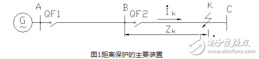 距離保護(hù)原理、時(shí)限特性、保護(hù)范圍、優(yōu)缺點(diǎn)