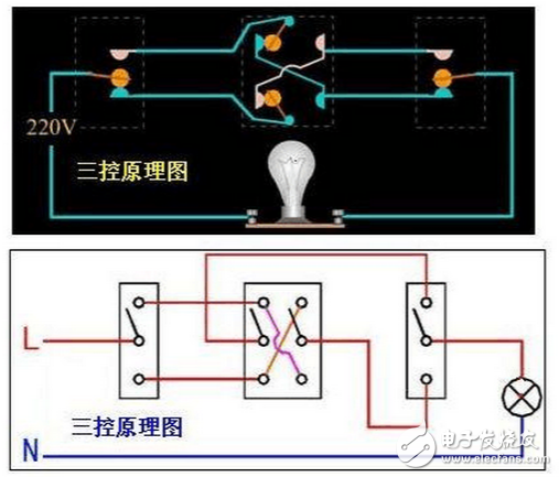 一開三控開關(guān)接線圖解_單聯(lián)三控開關(guān)接線圖解