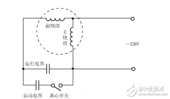 單相電機(jī)運(yùn)行電容公式_單相電機(jī)啟動(dòng)電容與運(yùn)行電容_空調(diào)壓縮機(jī)運(yùn)行電容挑選