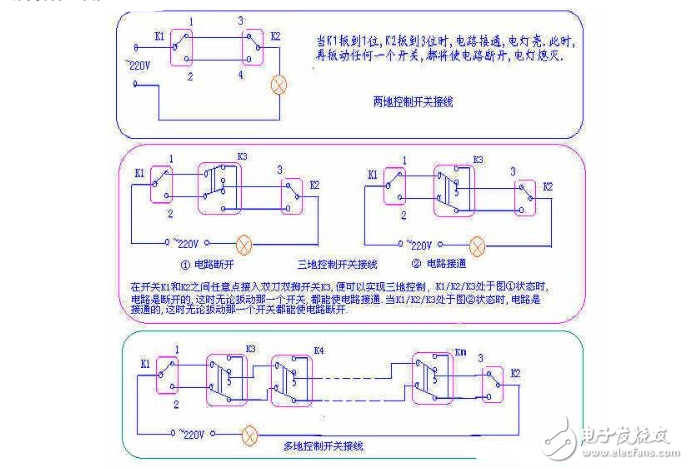 三聯(lián)開關(guān)接線圖_三聯(lián)開關(guān)實物接線圖