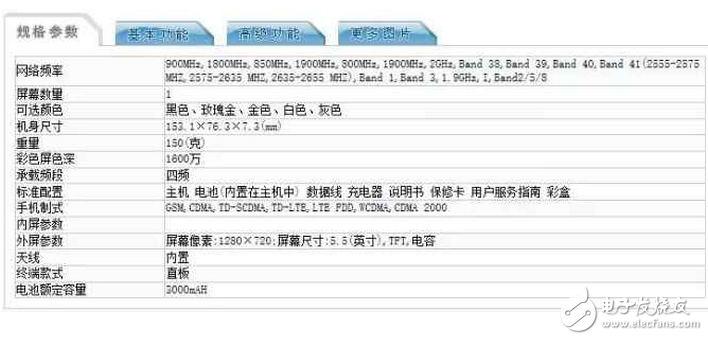 紅米Note5A什么時(shí)候上市?紅米Note5A最新消息:紅米Note5A新證件照曝光,雙版本+高性價(jià)比