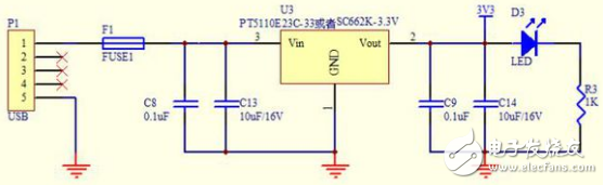 基于STM8L單片機的IrDA紅外通訊設計