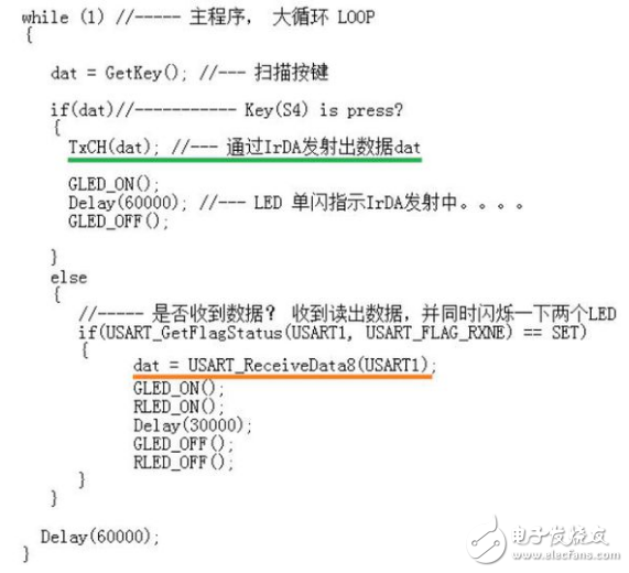 基于STM8L單片機的IrDA紅外通訊設計