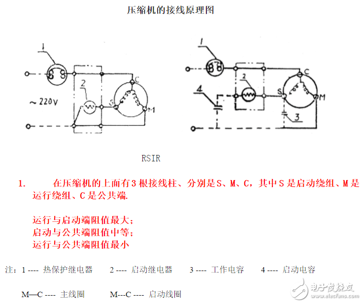 冰箱壓縮機(jī)工作原理、接線圖、結(jié)構(gòu)