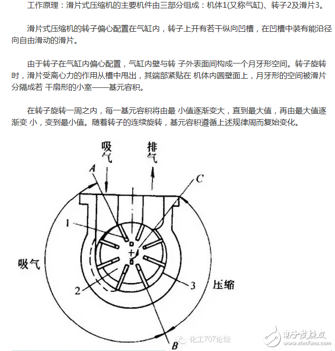 冰箱壓縮機(jī)工作原理、接線圖、結(jié)構(gòu)