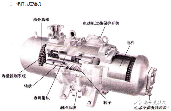 冰箱壓縮機(jī)工作原理、接線圖、結(jié)構(gòu)