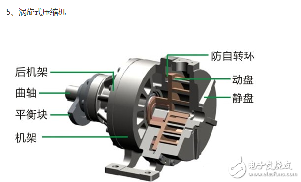 冰箱壓縮機(jī)工作原理、接線圖、結(jié)構(gòu)