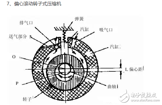 冰箱壓縮機(jī)工作原理、接線圖、結(jié)構(gòu)