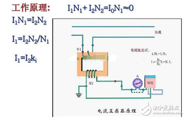 電流互感器的工作原理_電流互感器型號參數(shù)的含義_互感器接線圖及原理