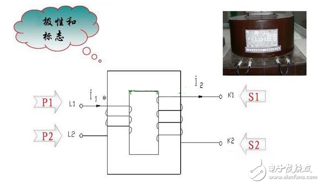 電流互感器的工作原理_電流互感器型號參數(shù)的含義_互感器接線圖及原理