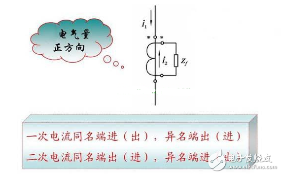 電流互感器的工作原理_電流互感器型號參數(shù)的含義_互感器接線圖及原理