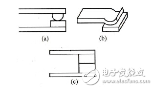 交流接觸器結構圖解_交流接觸器工作原理_交流接觸器接線圖