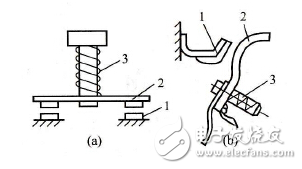 交流接觸器結構圖解_交流接觸器工作原理_交流接觸器接線圖