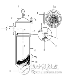 冰箱過濾器工作原理、作用、結(jié)構(gòu)特點、發(fā)涼、發(fā)熱