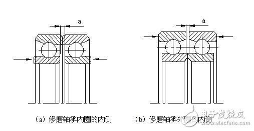 機床主軸常用軸承_機床主軸軸承安裝_數(shù)控機床主軸的結(jié)構(gòu)