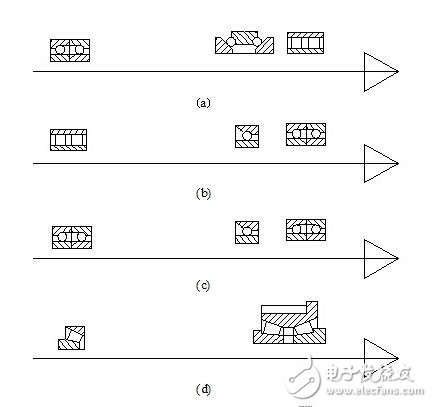 機床主軸常用軸承_機床主軸軸承安裝_數(shù)控機床主軸的結(jié)構(gòu)