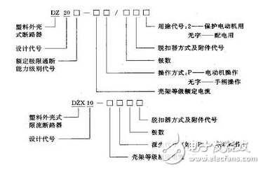 空氣開關(guān)的作用_空氣開關(guān)型號含義_空氣開關(guān)和漏電開關(guān)的區(qū)別