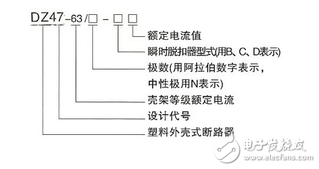 空氣開關(guān)的作用_空氣開關(guān)型號含義_空氣開關(guān)和漏電開關(guān)的區(qū)別