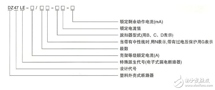 空氣開關(guān)的作用_空氣開關(guān)型號含義_空氣開關(guān)和漏電開關(guān)的區(qū)別