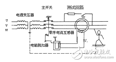 漏電斷路器與空氣開(kāi)關(guān)的區(qū)別_漏電斷路器工作原理圖_漏電斷路器接線(xiàn)圖