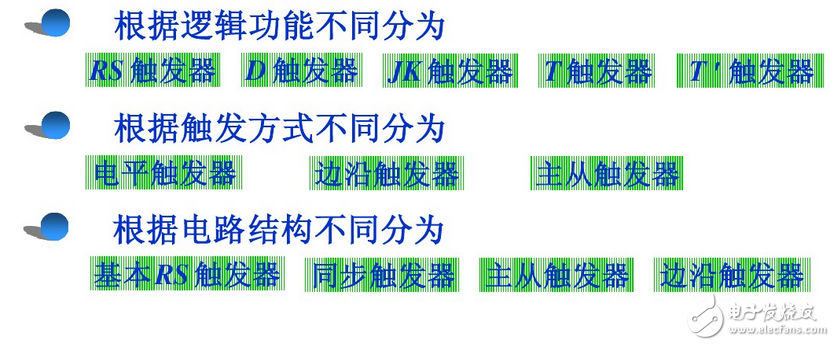 什么是觸發(fā)器？鎖存器和觸發(fā)器的區(qū)別？