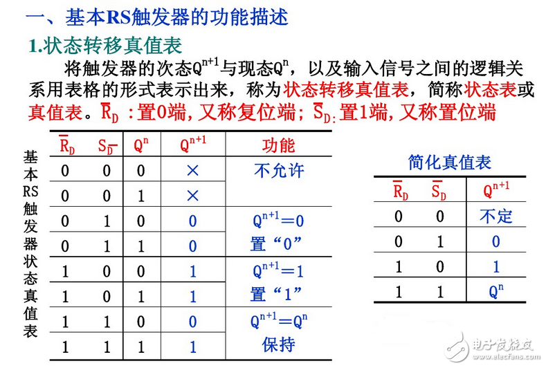 什么是觸發(fā)器？鎖存器和觸發(fā)器的區(qū)別？