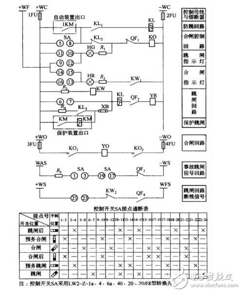 斷路器防跳回路_斷路器控制回路_斷路器信號(hào)回路