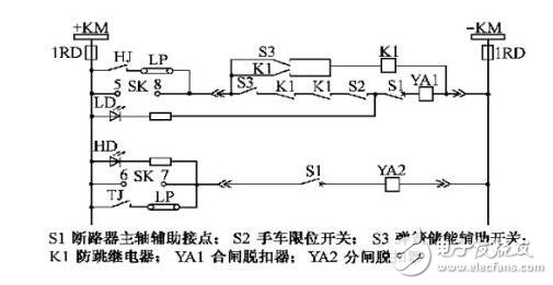 斷路器防跳回路_斷路器控制回路_斷路器信號(hào)回路