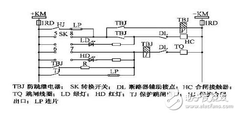 斷路器防跳回路_斷路器控制回路_斷路器信號(hào)回路