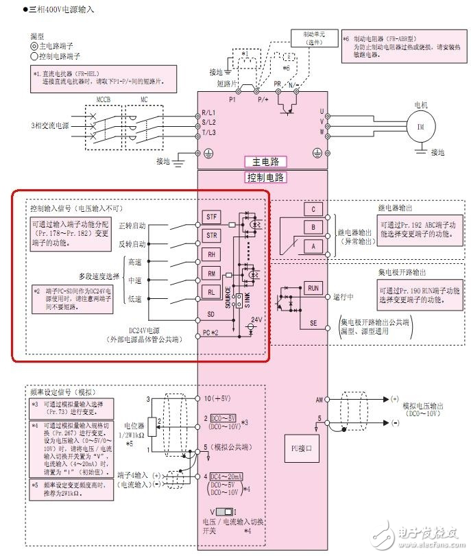 plc與變頻器的接線圖_plc和變頻器通訊接線圖