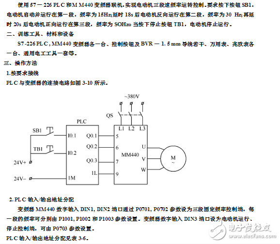 plc與變頻器的接線圖_plc和變頻器通訊接線圖詳解