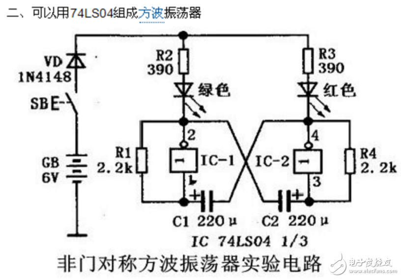 74ls04簡介_74ls04與74als04的區(qū)別_74ls04應(yīng)用電路圖