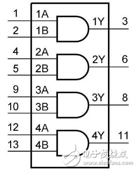 74ls04與74ls08的區(qū)別_74ls04推挽原理