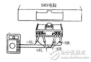 碰撞傳感器怎么測時間？碰撞傳感器故障代碼分析