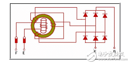 交流發(fā)電機(jī)的輸出特性_普通交流發(fā)電機(jī)工作原理_三相交流發(fā)電機(jī)工作原理