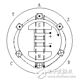 交流發(fā)電機(jī)的輸出特性_普通交流發(fā)電機(jī)工作原理_三相交流發(fā)電機(jī)工作原理