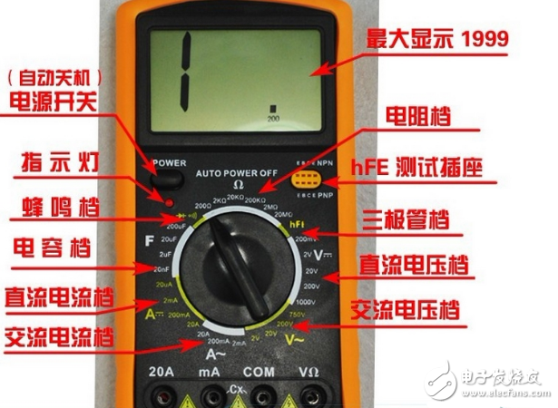 鉗形萬用表使用方法_數(shù)字萬用表使用方法圖解_數(shù)字萬用表的電阻測量電路工作原理