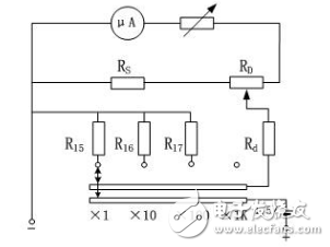 鉗形萬用表使用方法_數(shù)字萬用表使用方法圖解_數(shù)字萬用表的電阻測量電路工作原理