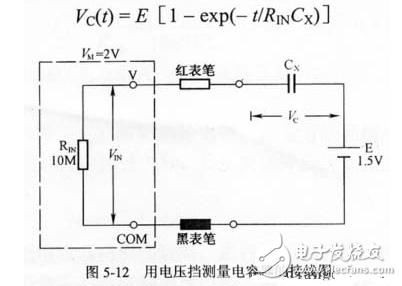 數(shù)字萬用表測試電容好壞方法_數(shù)字萬用表測電壓方法