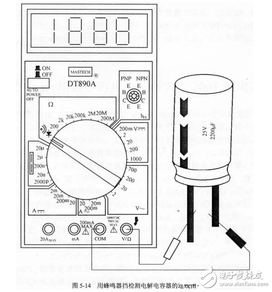 數(shù)字萬用表測試電容好壞方法_數(shù)字萬用表測電壓方法