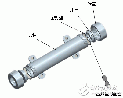 分體式管網(wǎng)壓力監(jiān)測設(shè)備的設(shè)計(jì)應(yīng)用案例