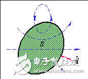 磁通定理_磁通密度計(jì)算公式_變壓器空載運(yùn)行的磁通和感應(yīng)電動(dòng)勢(shì)