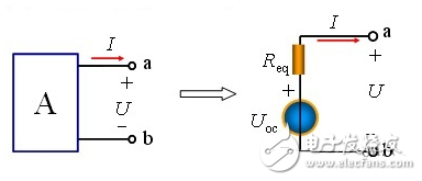 戴維寧定理是什么？如何證明？_戴維寧定理等效電路求解_戴維寧定理習(xí)題