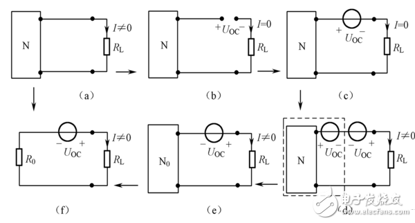 戴維寧定理是什么？如何證明？_戴維寧定理等效電路求解_戴維寧定理習(xí)題