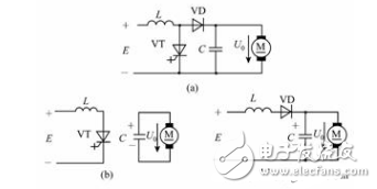 什么是晶閘管斬波器？_橋式可逆斬波器的作用是什么？