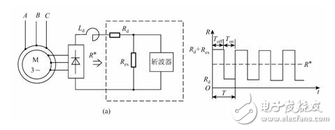 什么是晶閘管斬波器？_橋式可逆斬波器的作用是什么？