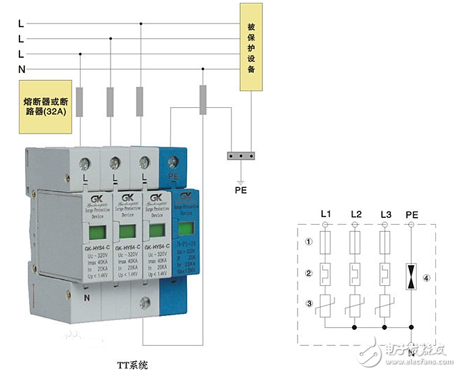 浪涌保護器的作用_浪涌保護器安裝接線圖_浪涌保護器對浪涌的防護方法